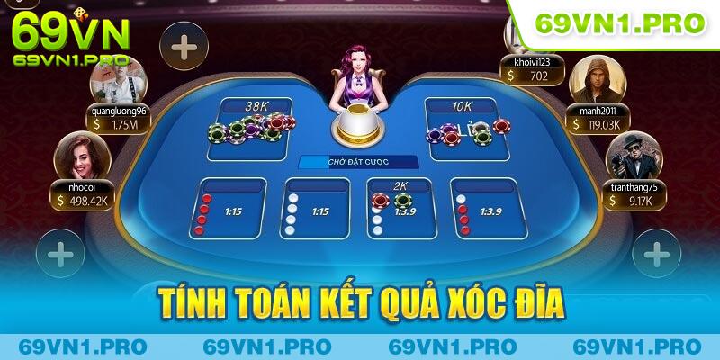 Tính toán kết quả xóc đĩa